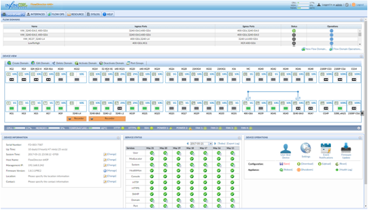 FlowDirector-640+ user interface