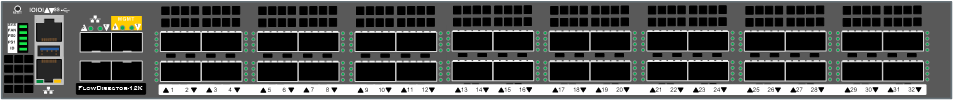 FlowDirector-12K appliance