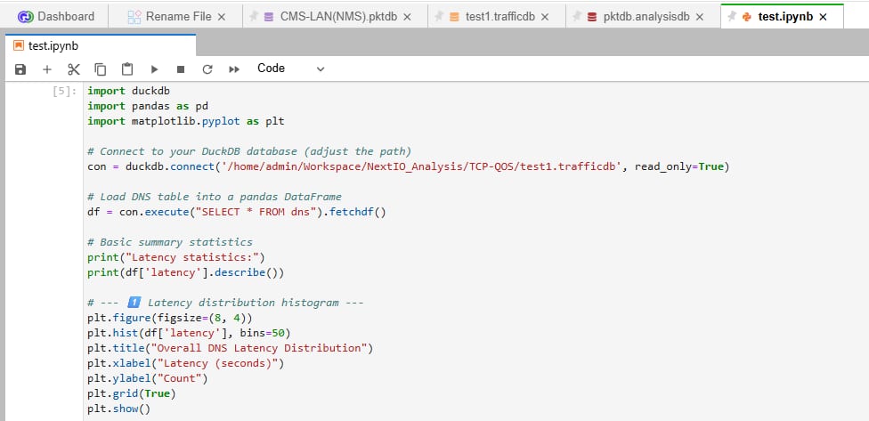 Jupyter notebook connected to packet analysis databases with Python code for DuckDB, pandas, and matplotlib analysis
